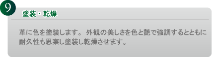 塗装・乾燥